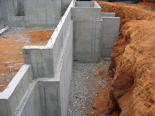 foundations